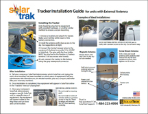 Quick Installation Guide - External Antenna PDF